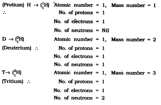 For the symbol H, D and T tabulate three sub - atomic particles found each of them