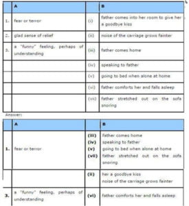 NCERT Class 9th English Chapter 3