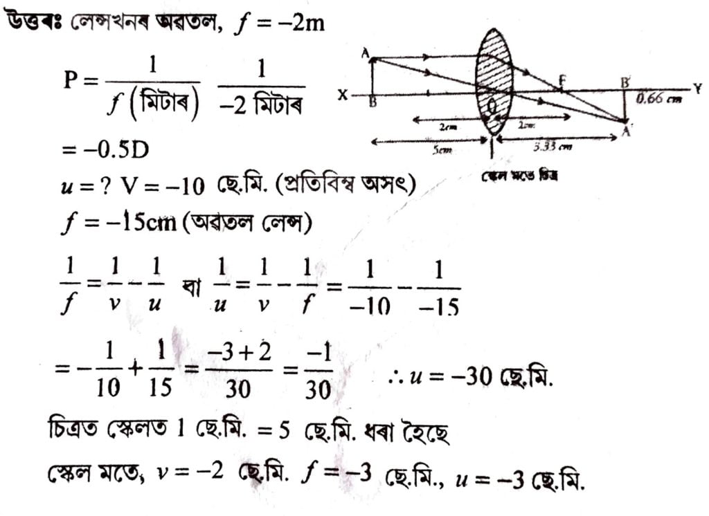 Class 10 Science paper Solved Question  30b