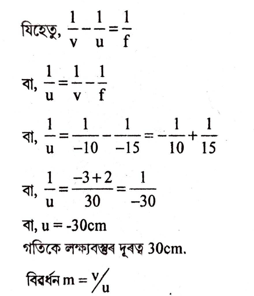 HSLC 2020 Science Question Paper Solved 30 ii