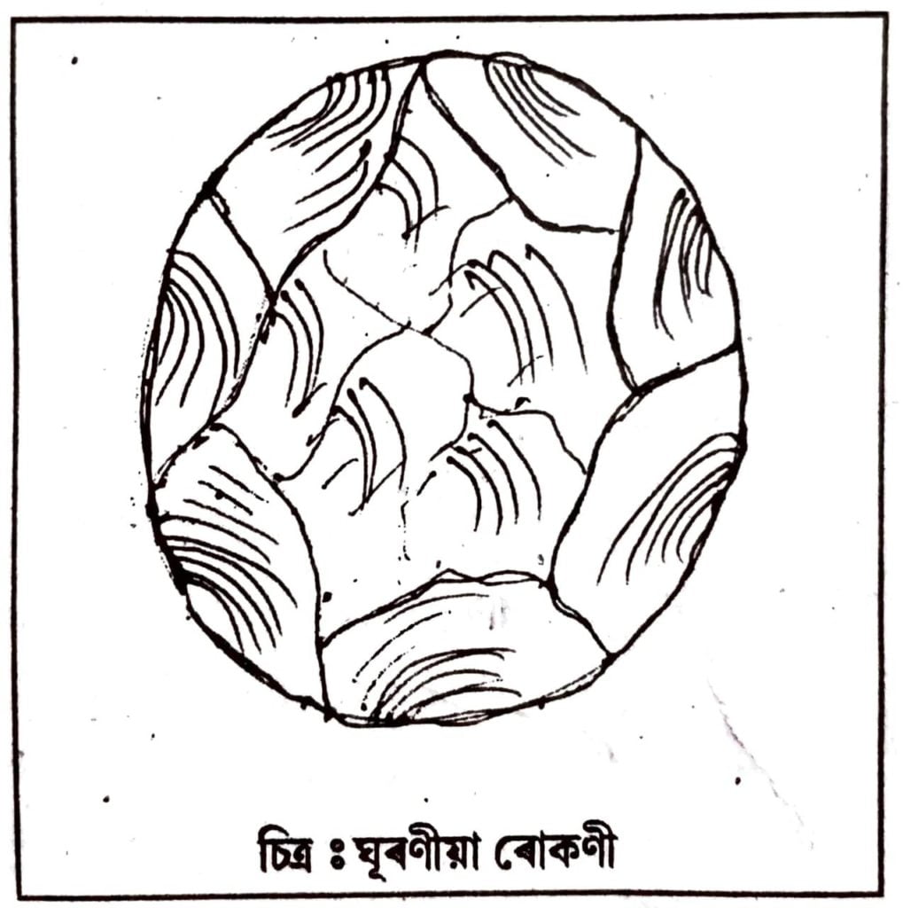 ১৭। এখন ৰোকনীৰ প্ৰণালীবদ্ধ বর্ণনা দিয়া ৷ বা এটা চলি সঁজুলিৰ প্ৰণালীবদ্ধ বর্ণনা দিয়া 