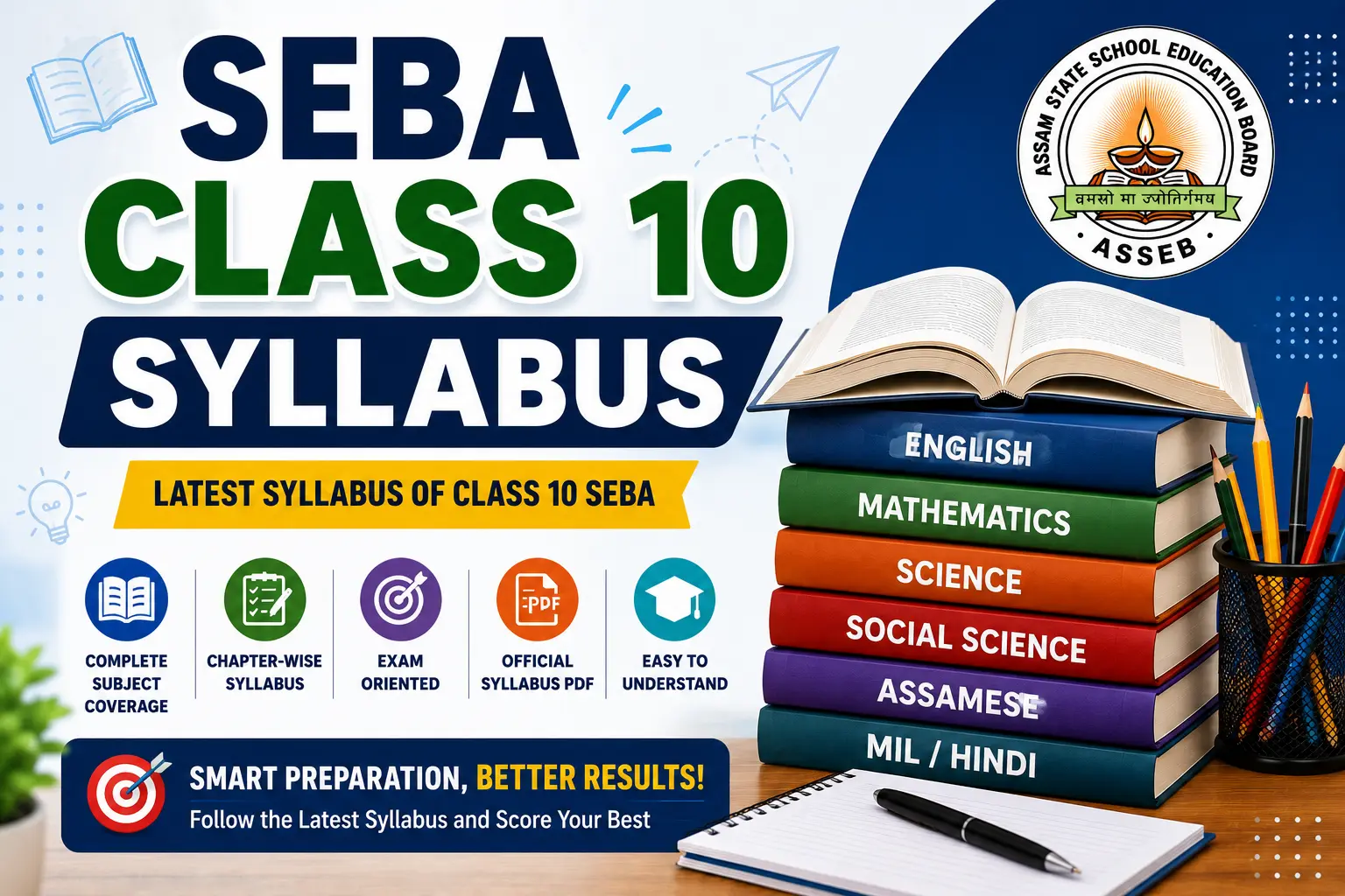 SEBA Class 10 Syllabus