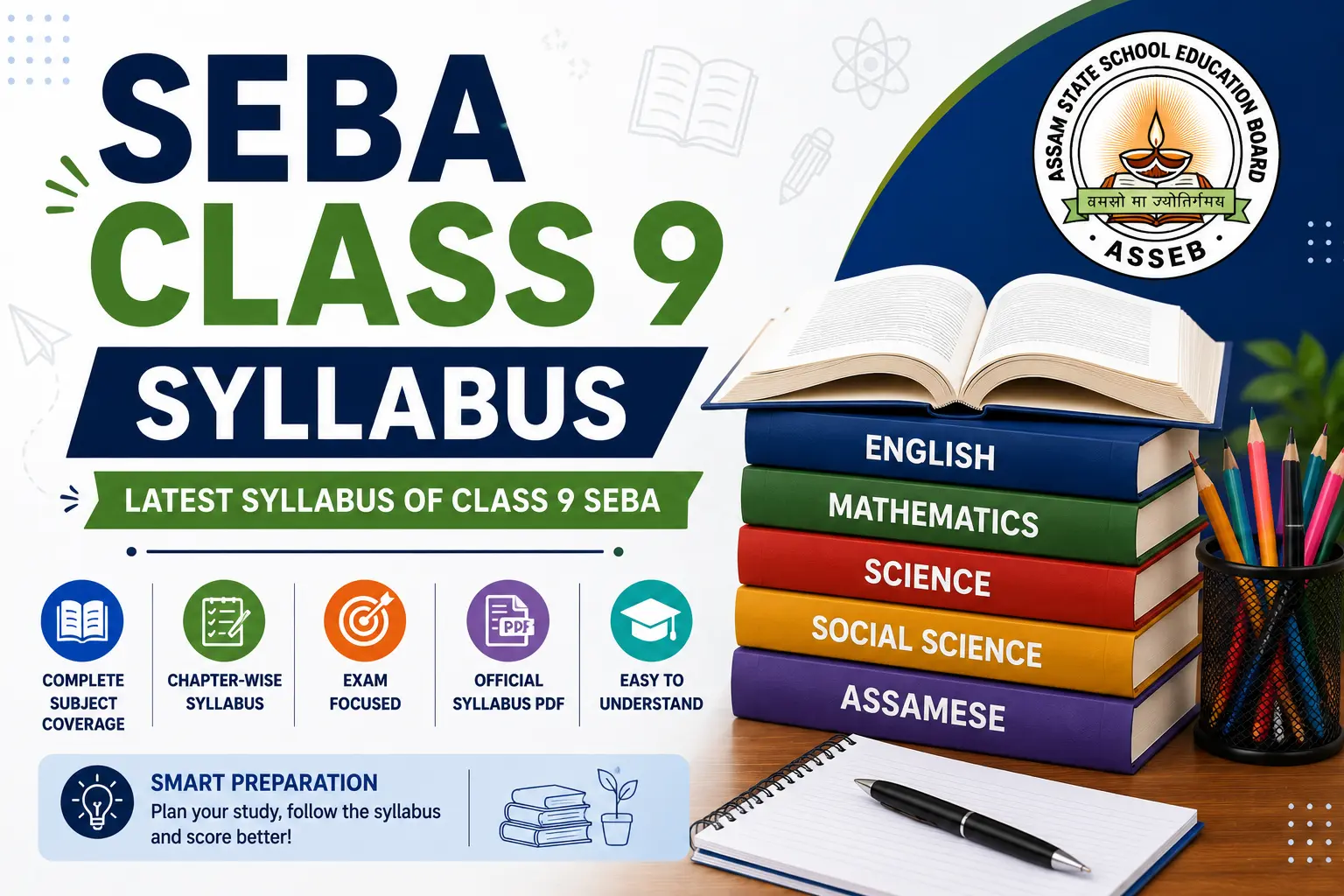 SEBA Class 9 Syllabus