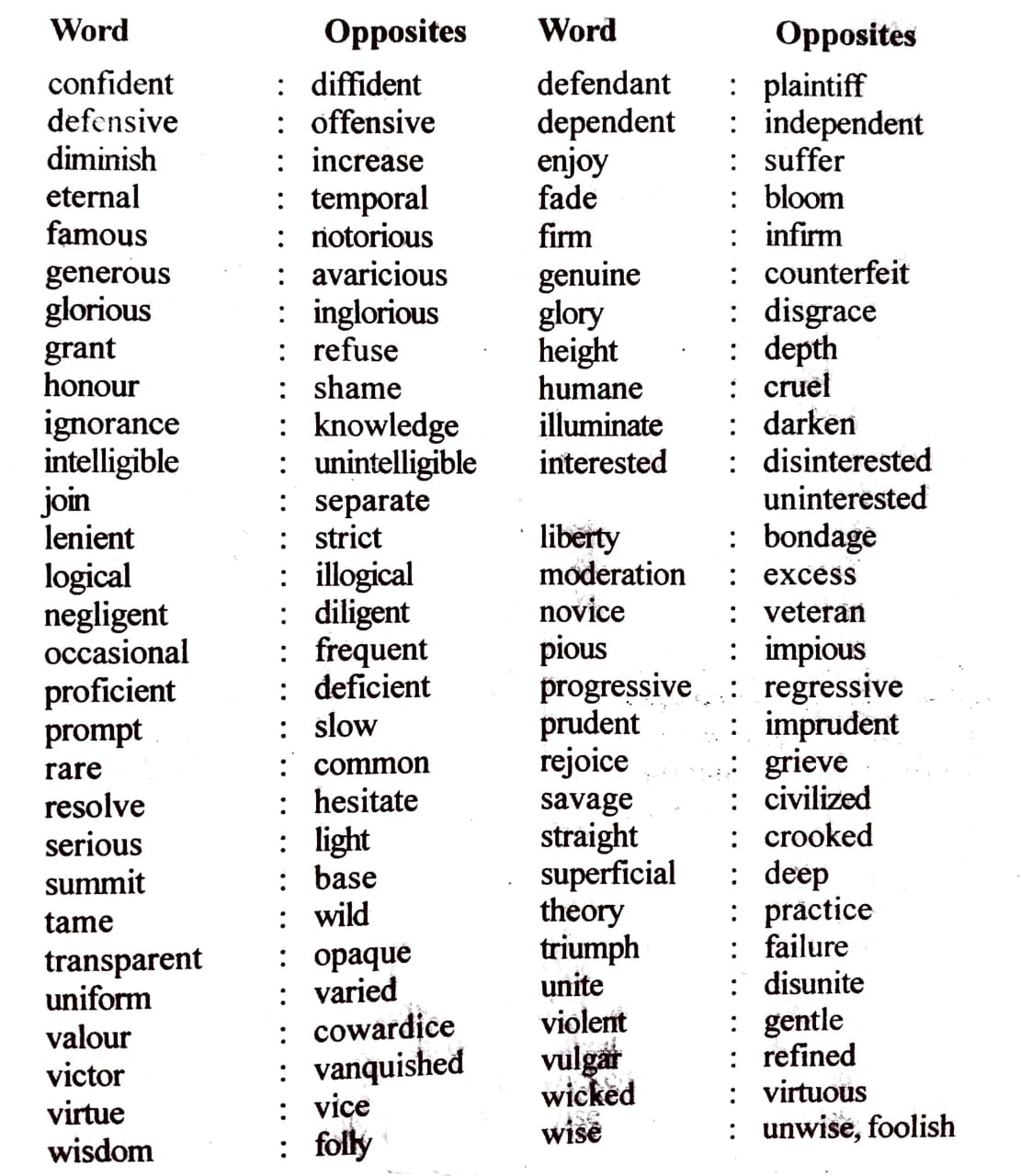 9 Synonyms For Solution