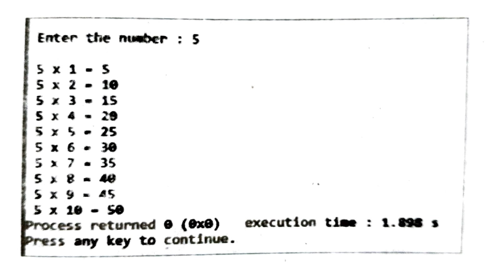 class-10-computer-science-chapter-4-introduction-to-loops-dev-library