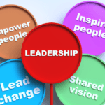 Inspiring Leadership Quotes