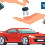 YES BANK Car Loan