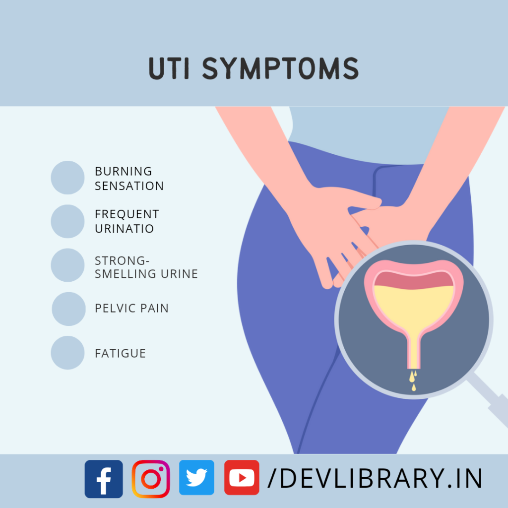 মূত্ৰনলীৰ সংক্ৰমণৰ লক্ষণসমূহ (Symptoms of UTI)