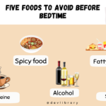 Top Five Foods to Avoid Before Bedtime | শোৱাৰ আগতে পৰিহাৰ কৰিব লগা ৫ বিধ খাদ্য