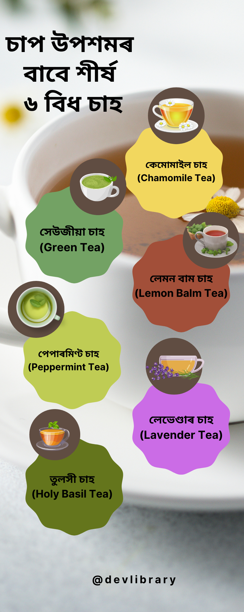 চাপ উপশমৰ বাবে শীৰ্ষ ৬ বিধ চাহ | Best 6 Teas for Stress Relief 