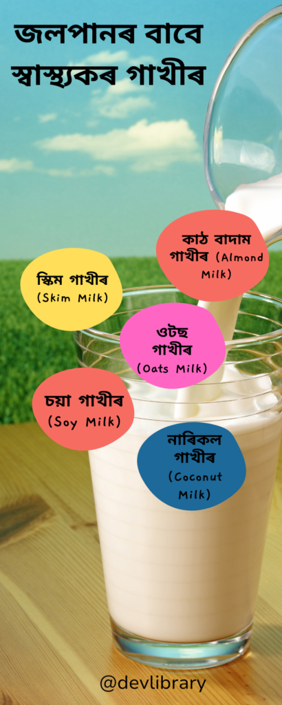Healthy Milk for Breakfast | জলপানৰ বাবে স্বাস্থ্যকৰ গাখীৰ