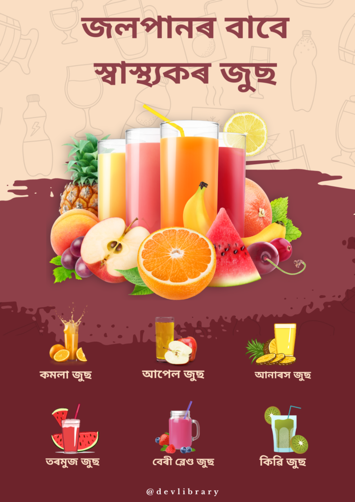 Healthy Juices for Breakfast | জলপানৰ বাবে স্বাস্থ্যকৰ জুছ