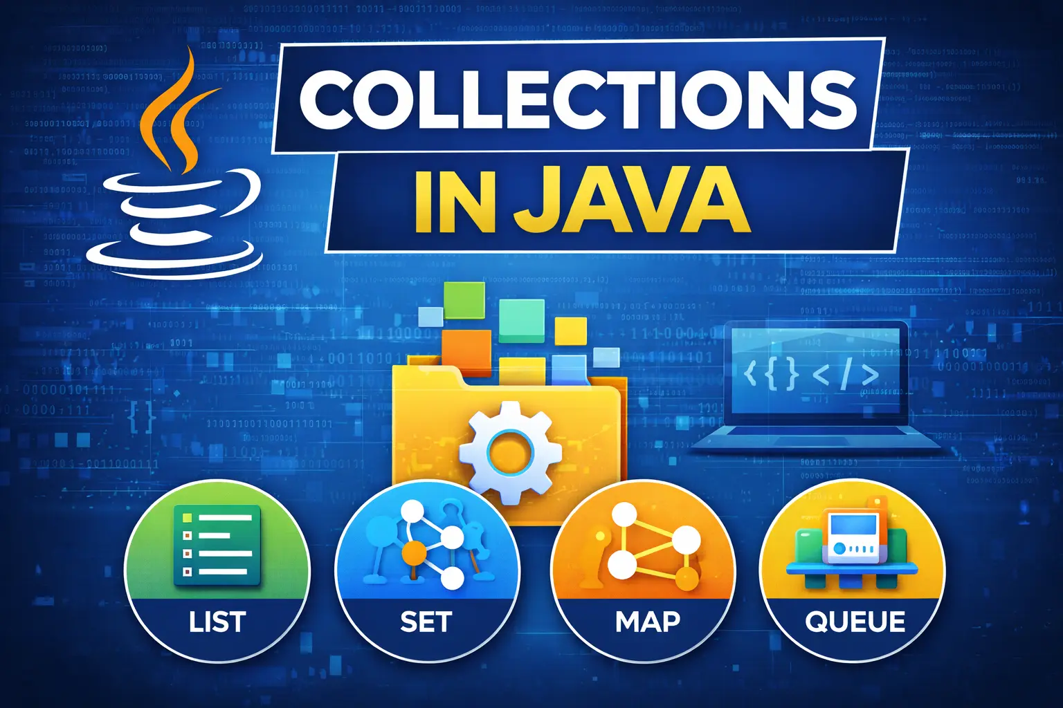 Collection in Java Classes