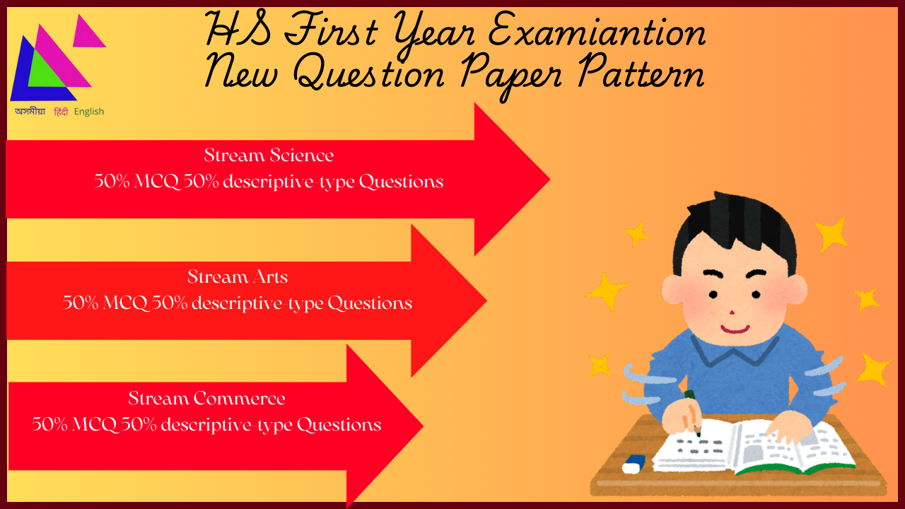 HS First Year Examination New Question Paper Pattern