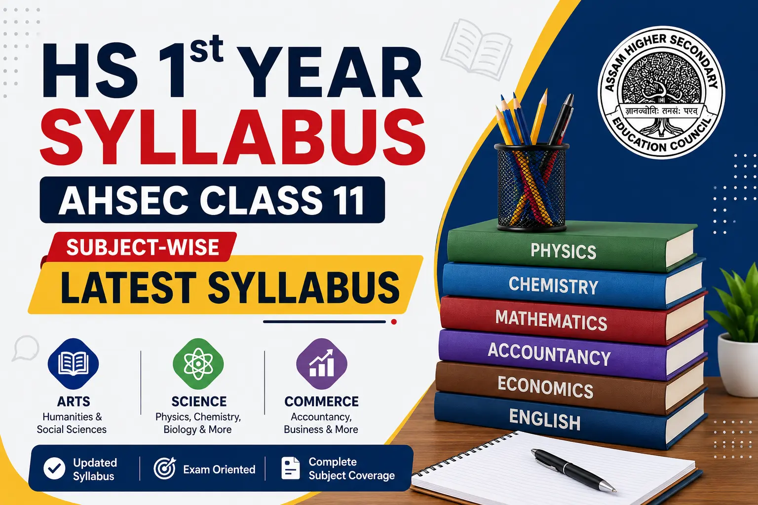 HS 1st Year Syllabus