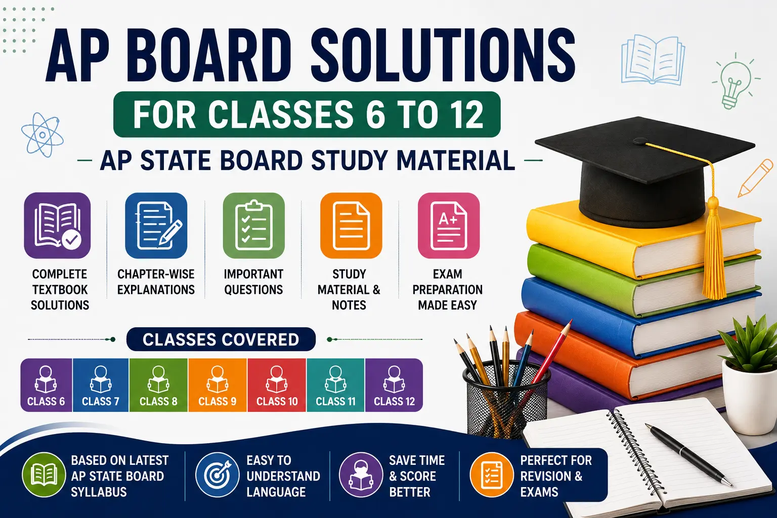 AP Board Solutions