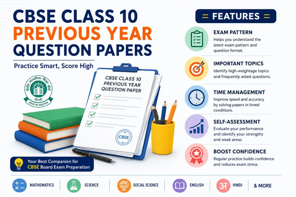 CBSE Class 10 Previous Year Question Papers