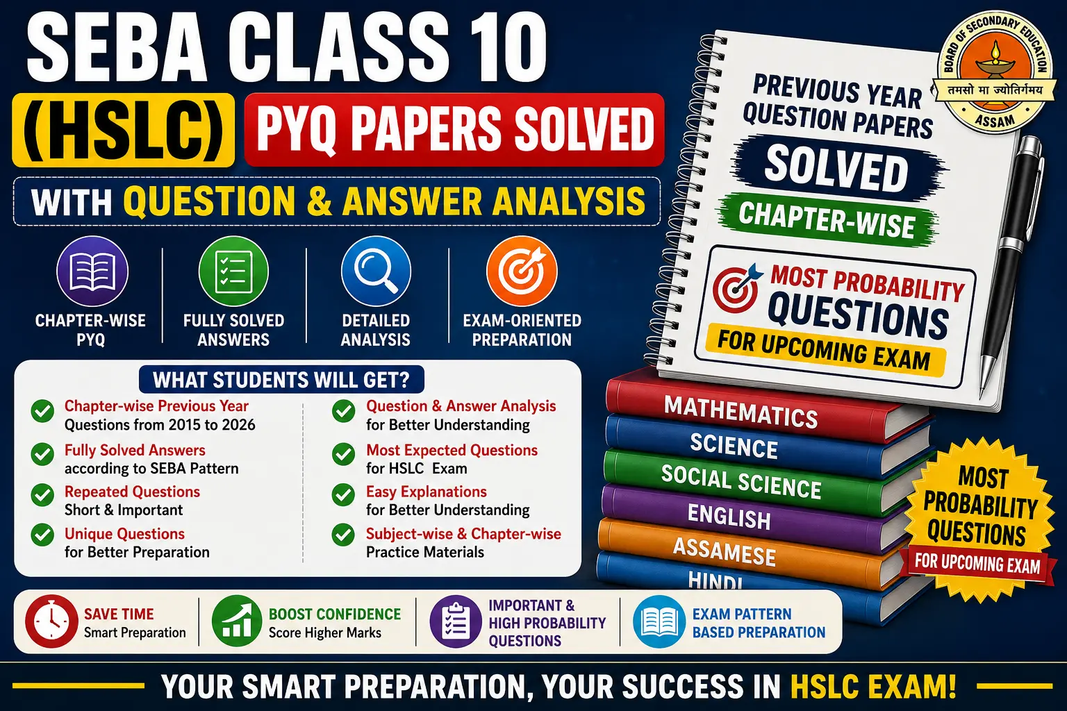 HSLC Topper Notes