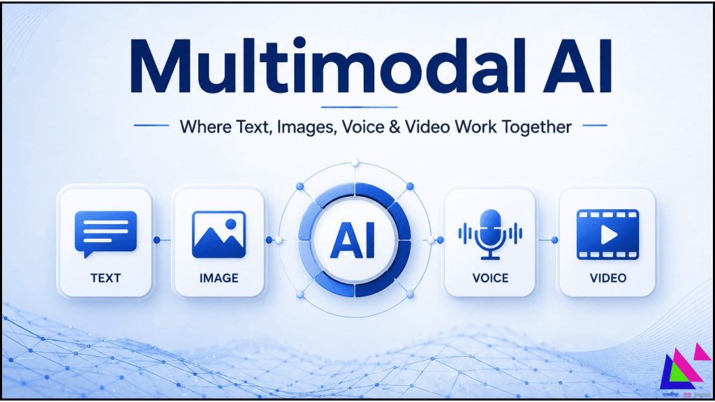 Multimodal AI