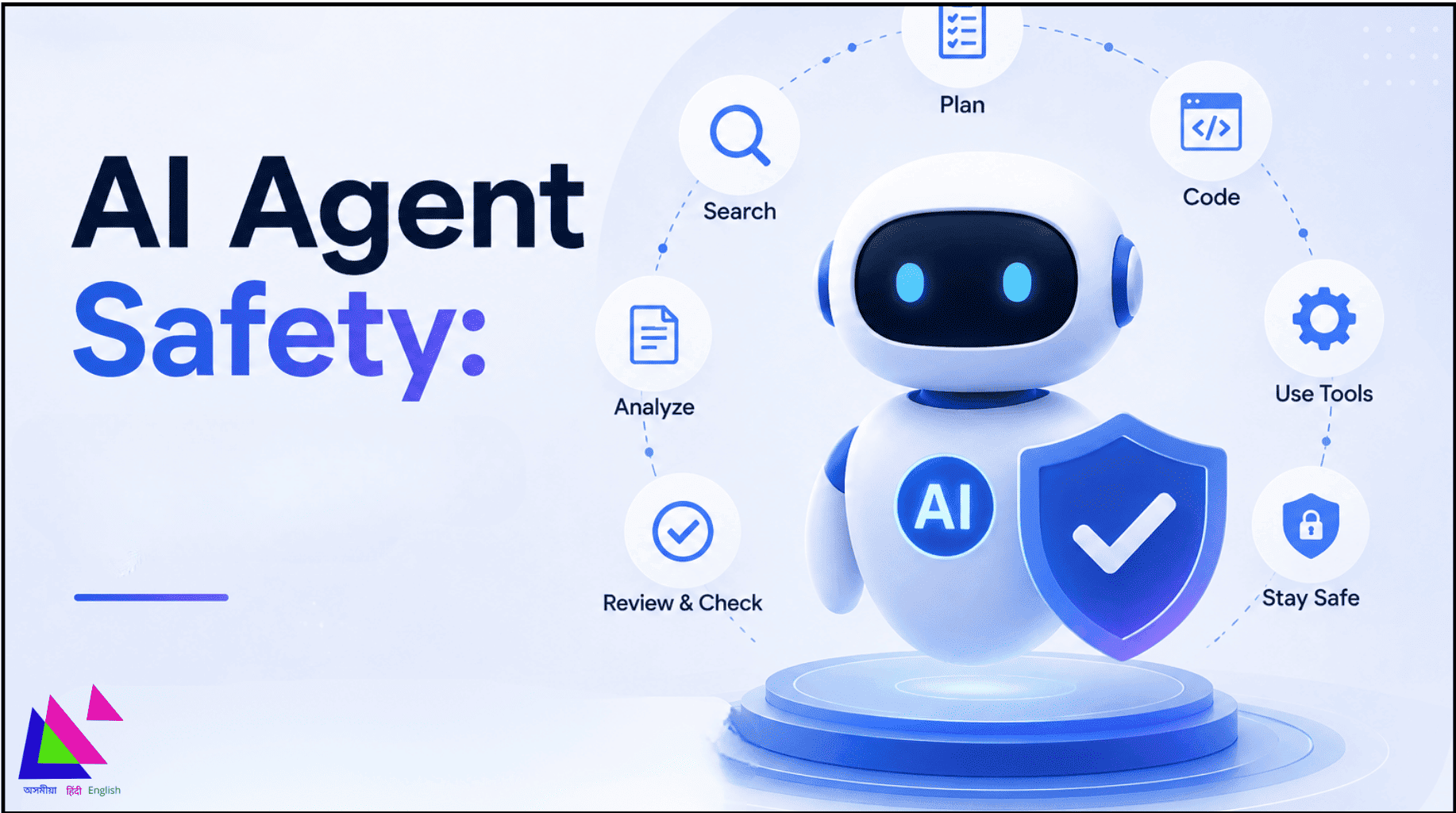 AI Agent Safety